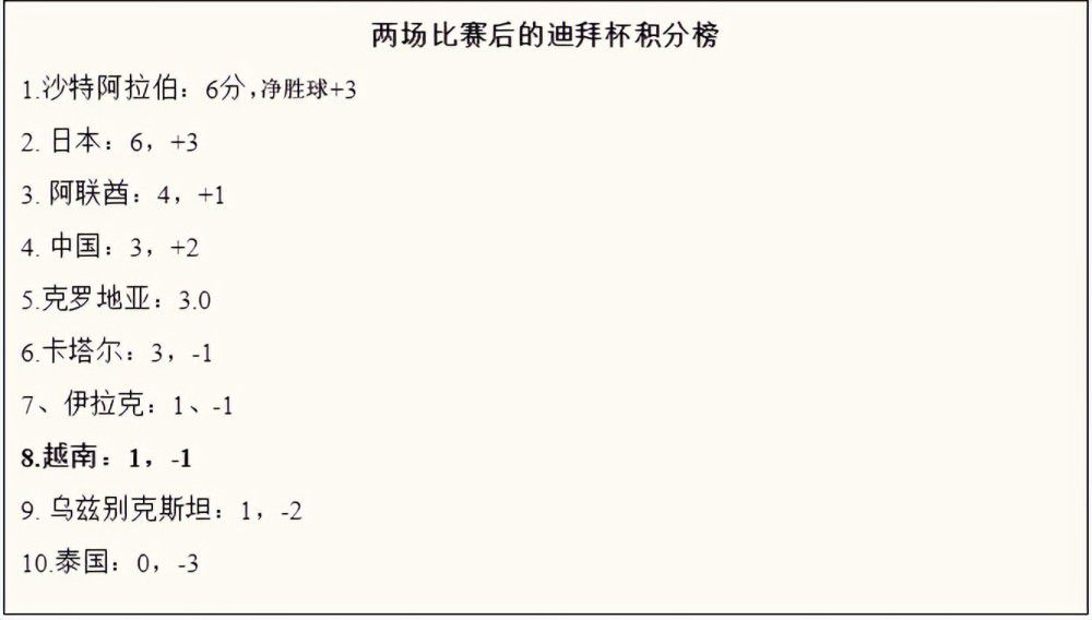 此次曝光的先导海报中，灰暗的背景下，女鬼面色惨白仰面朝天，血紫的嘴唇中含一红色血笔，血笔的上端镶嵌着预示死亡的黑色骷髅，整个血笔被一只烟雾幻化的白骨手缭绕，惊悚气氛令人骨寒毛竖胆战心惊